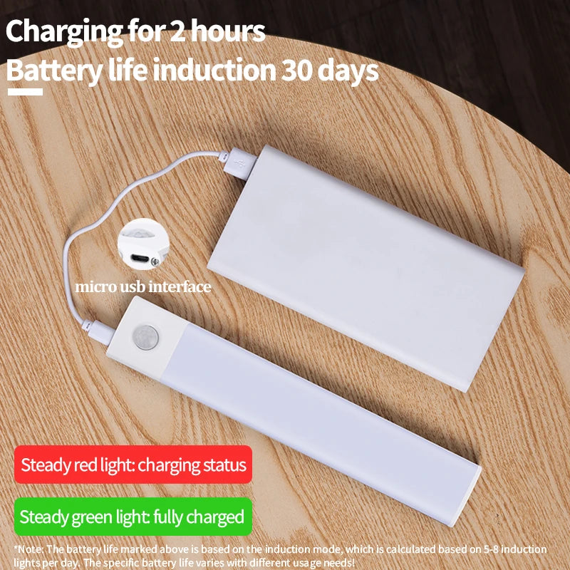 LumiBar - Wirless Motion Sensor LED