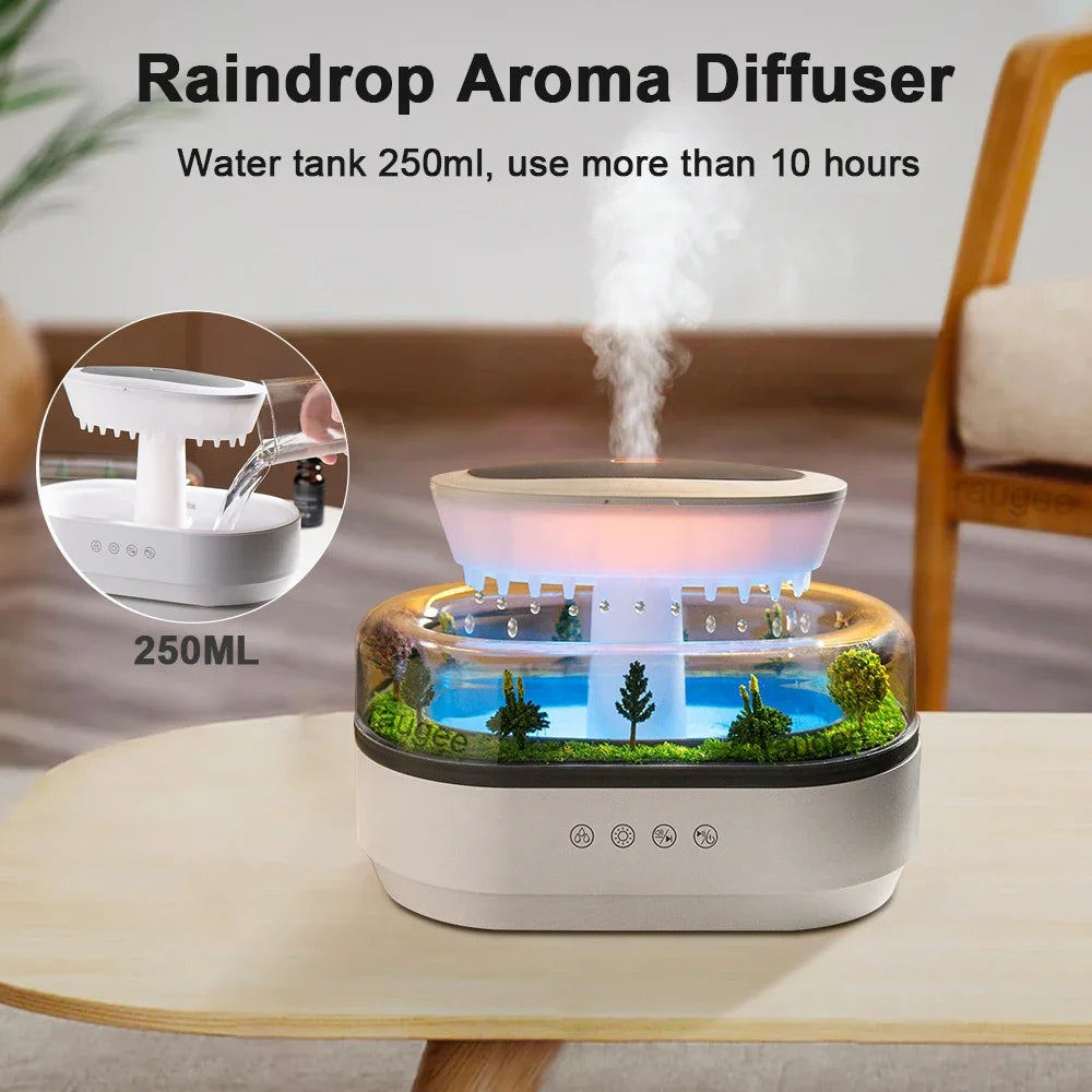 RainClaud - Smart Rain Drop Humidifier