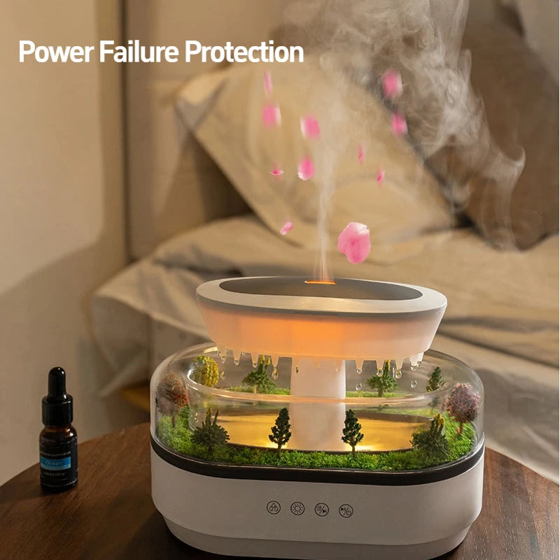 RainClaud - Smart Rain Drop Humidifier