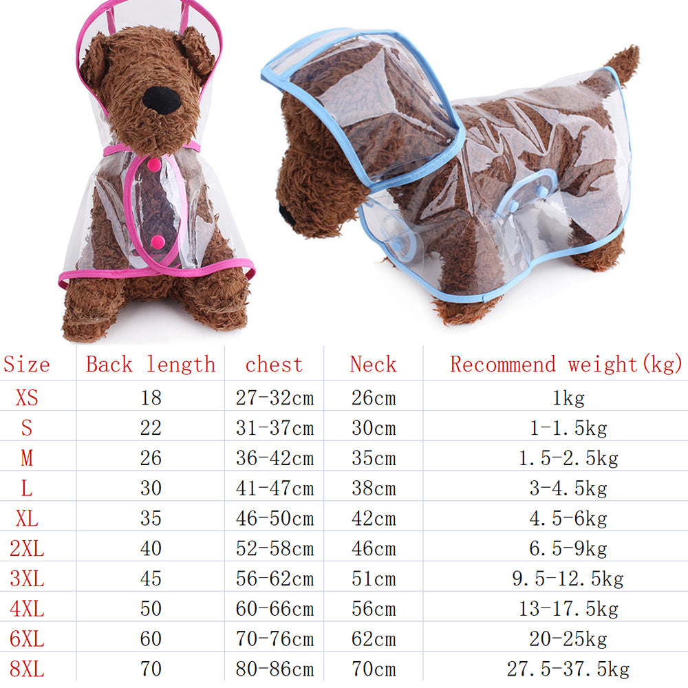 DrayPaws Waterprof Dog Raincoat