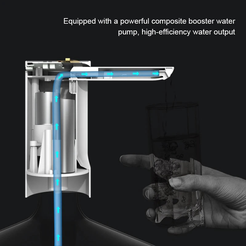 AquaTap - Foldable Smart Electric Pump